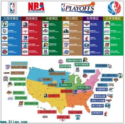 用的训练方 用的训练方