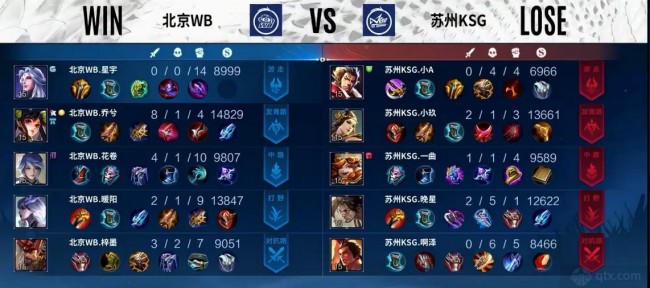 的节奏需求 的节奏需求