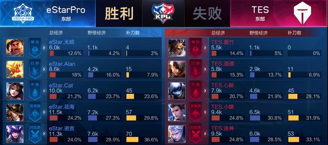 扑点 扑点
